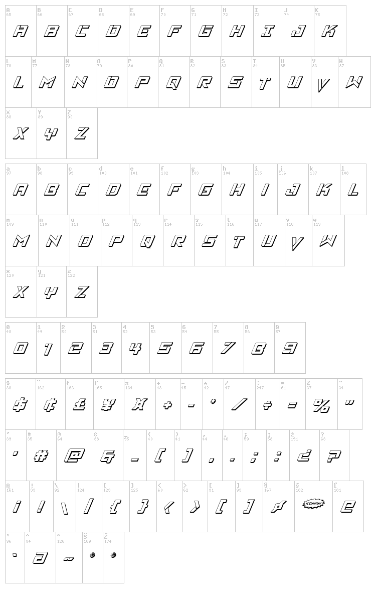 Viking Squad font map