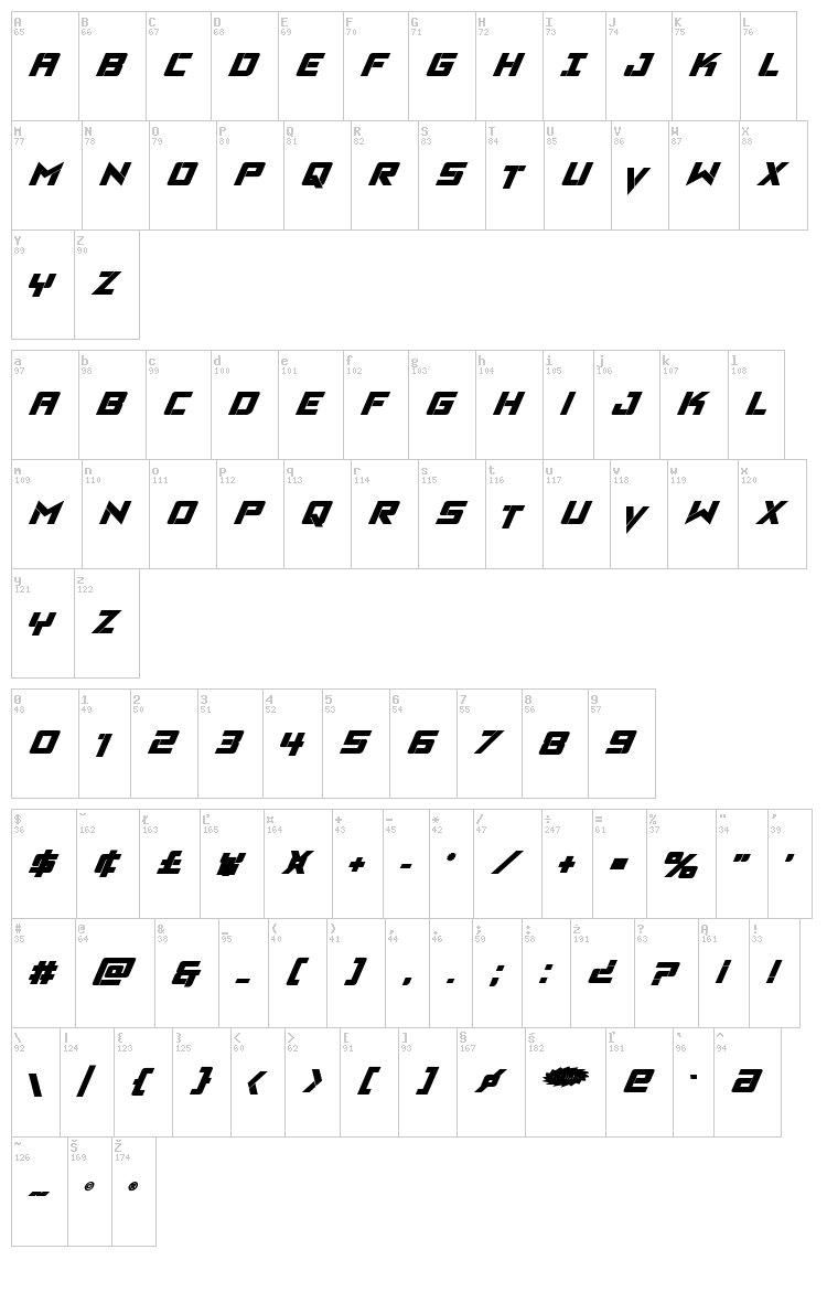 Viking Squad font map