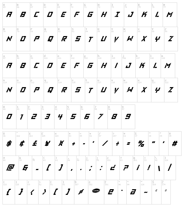 Viking Squad font map