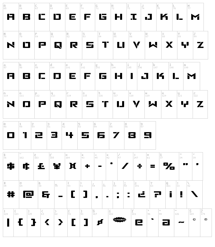 Viking Squad font map