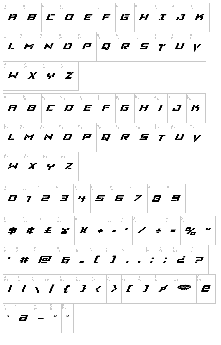 Viking Squad font map