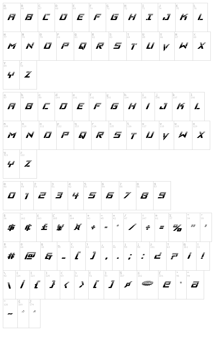 Viking Squad font map