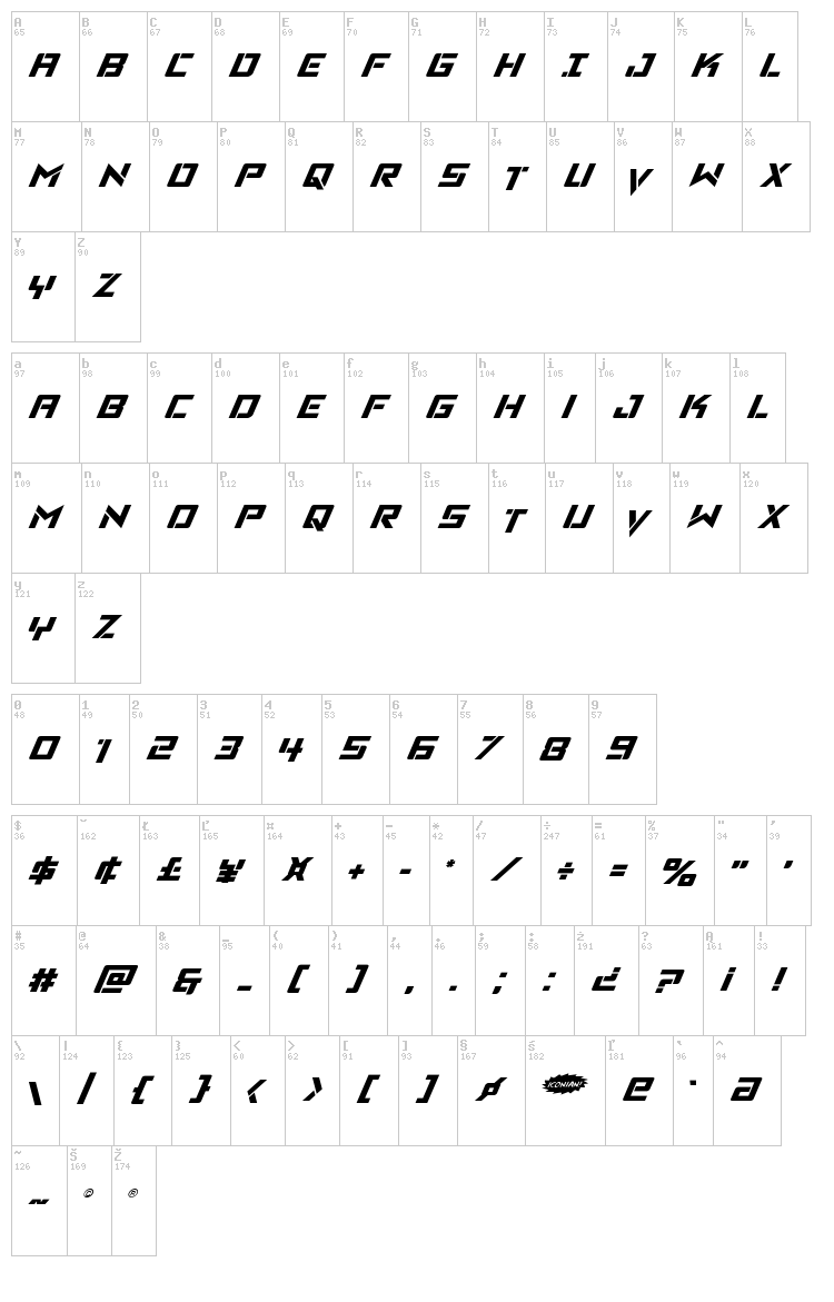 Viking Squad font map