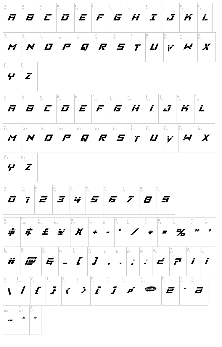 Viking Squad font map