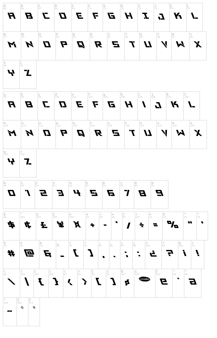 Viking Squad font map