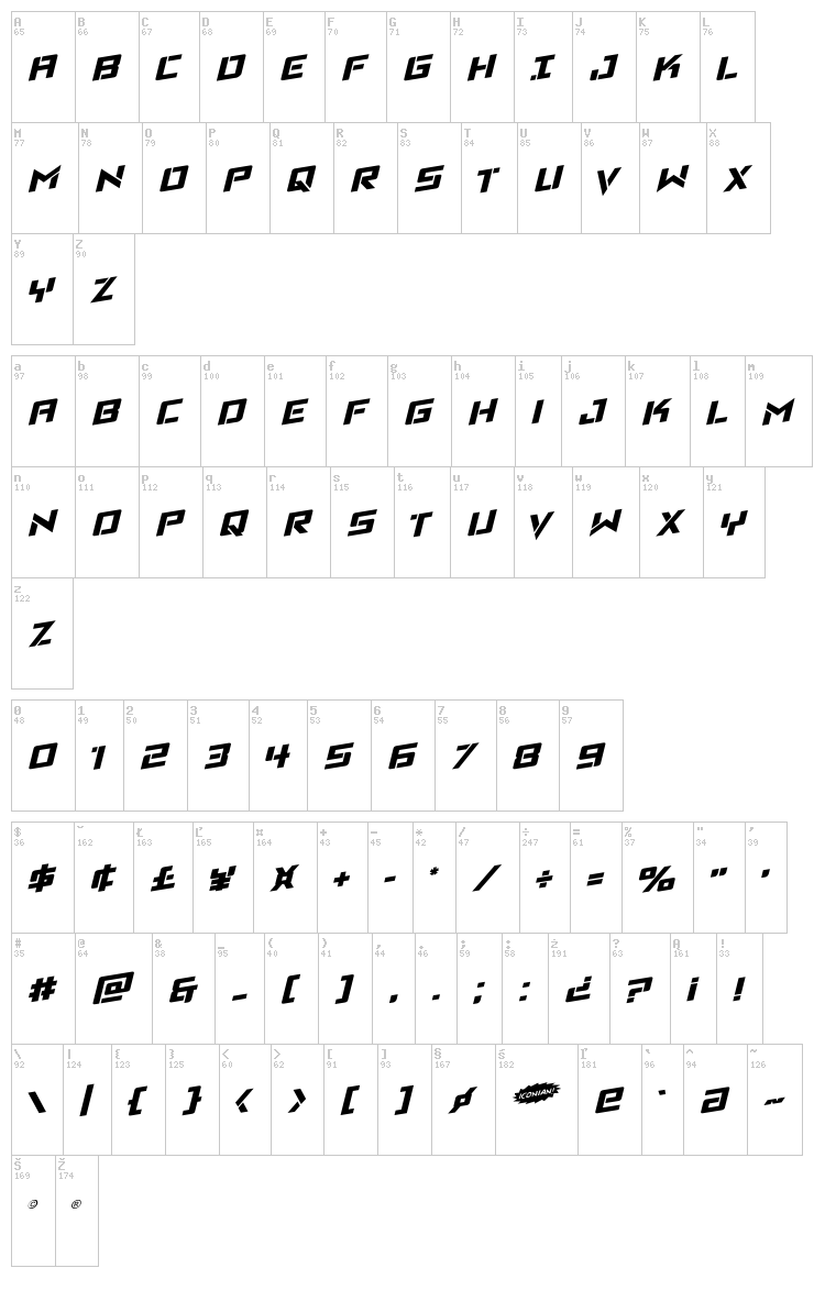 Viking Squad font map