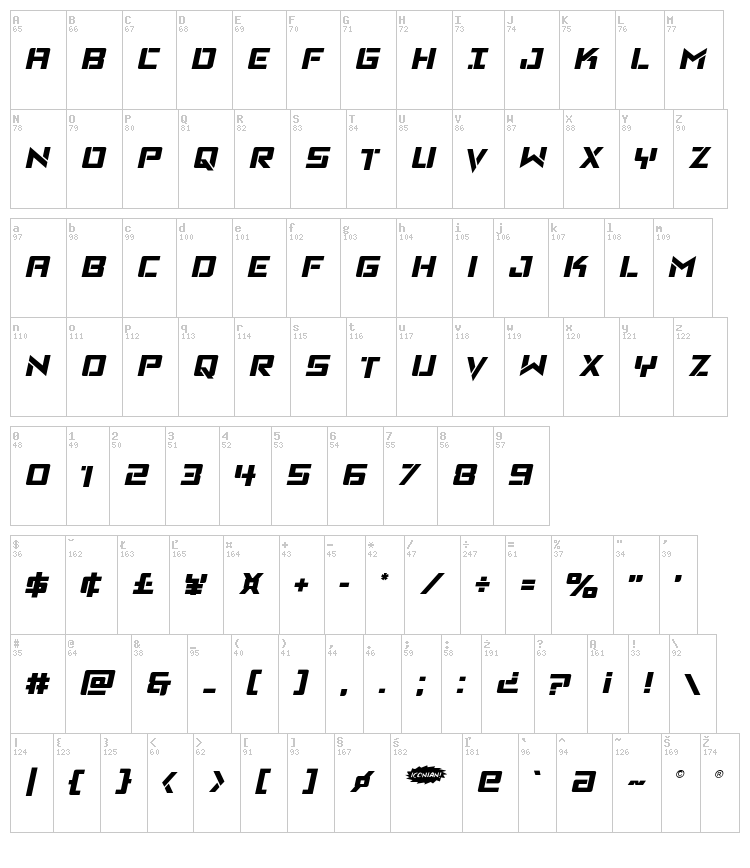 Viking Squad font map