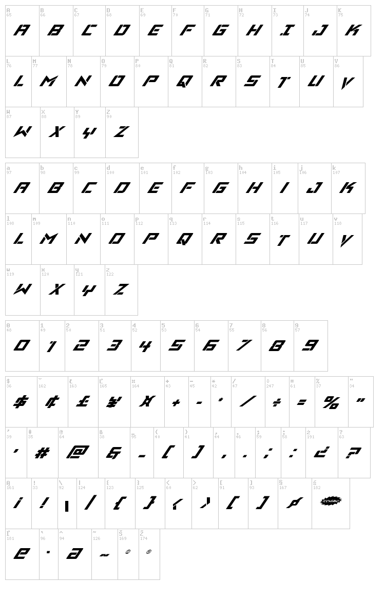 Viking Squad font map