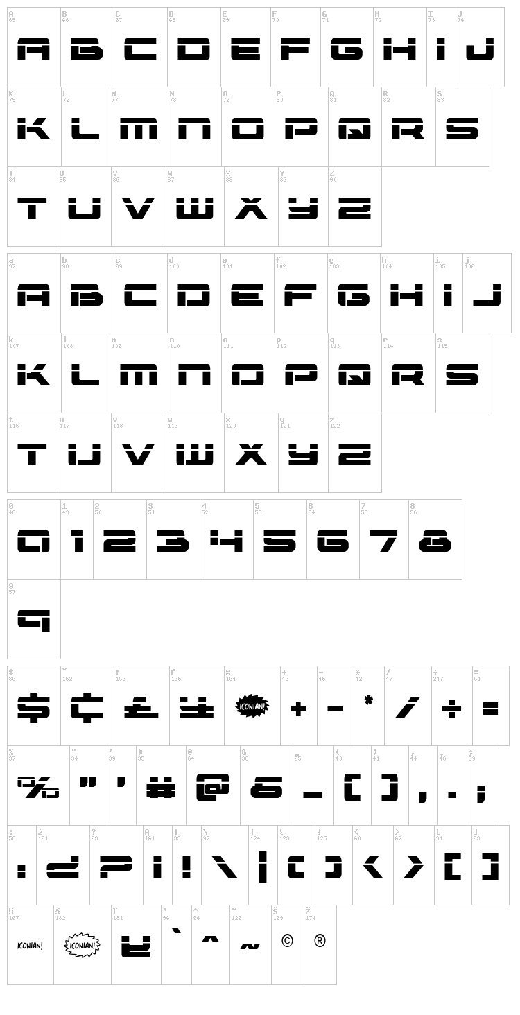 Vorpal font map