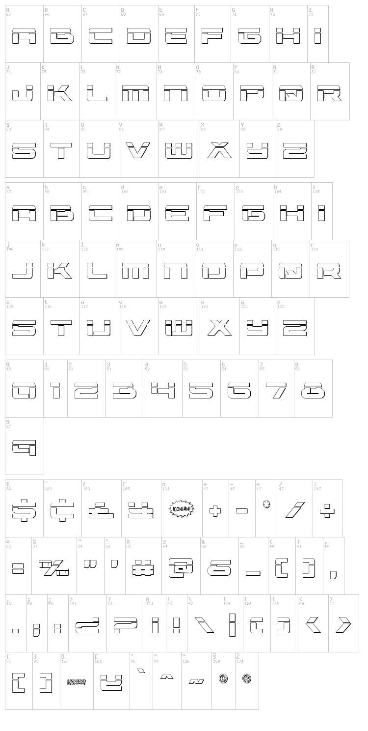 Vorpal font map