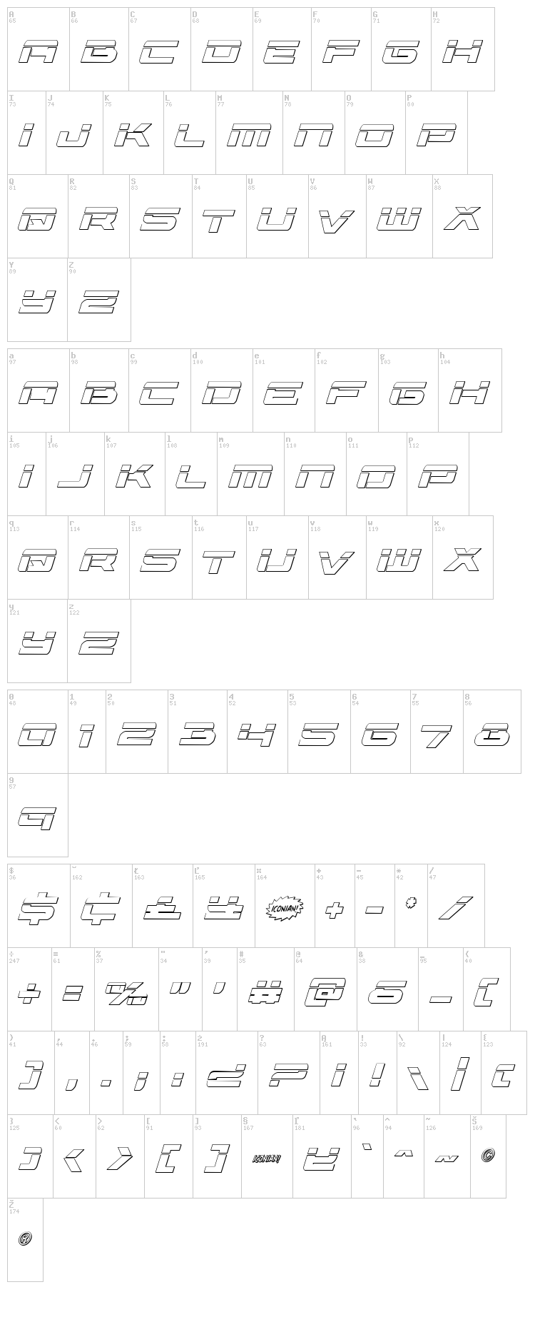 Vorpal font map