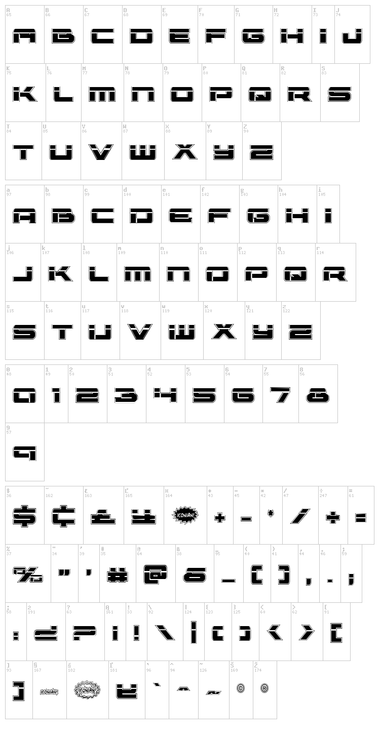 Vorpal font map