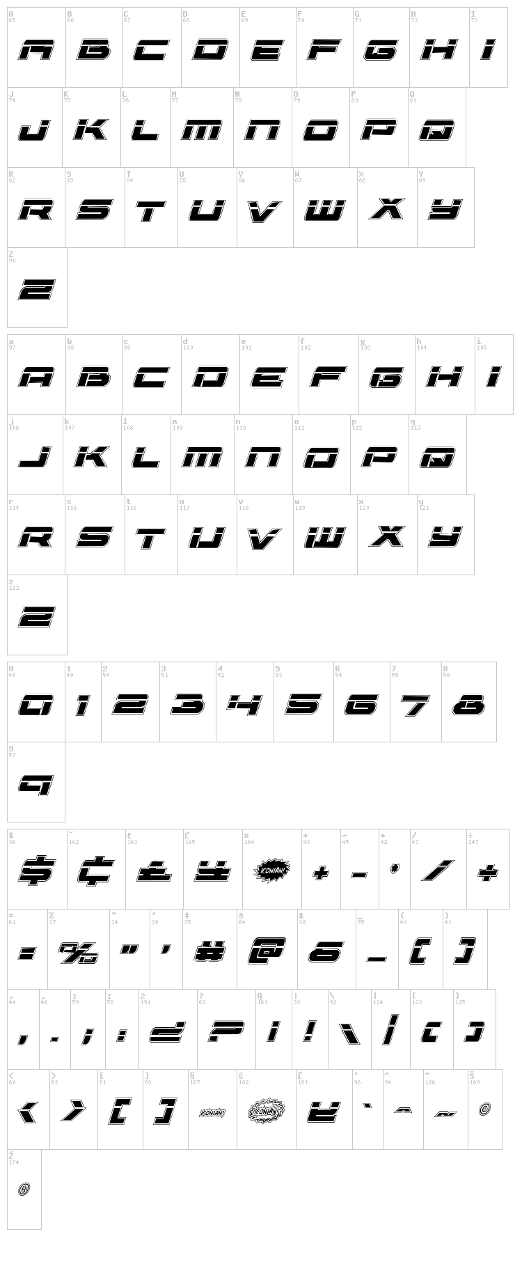 Vorpal font map