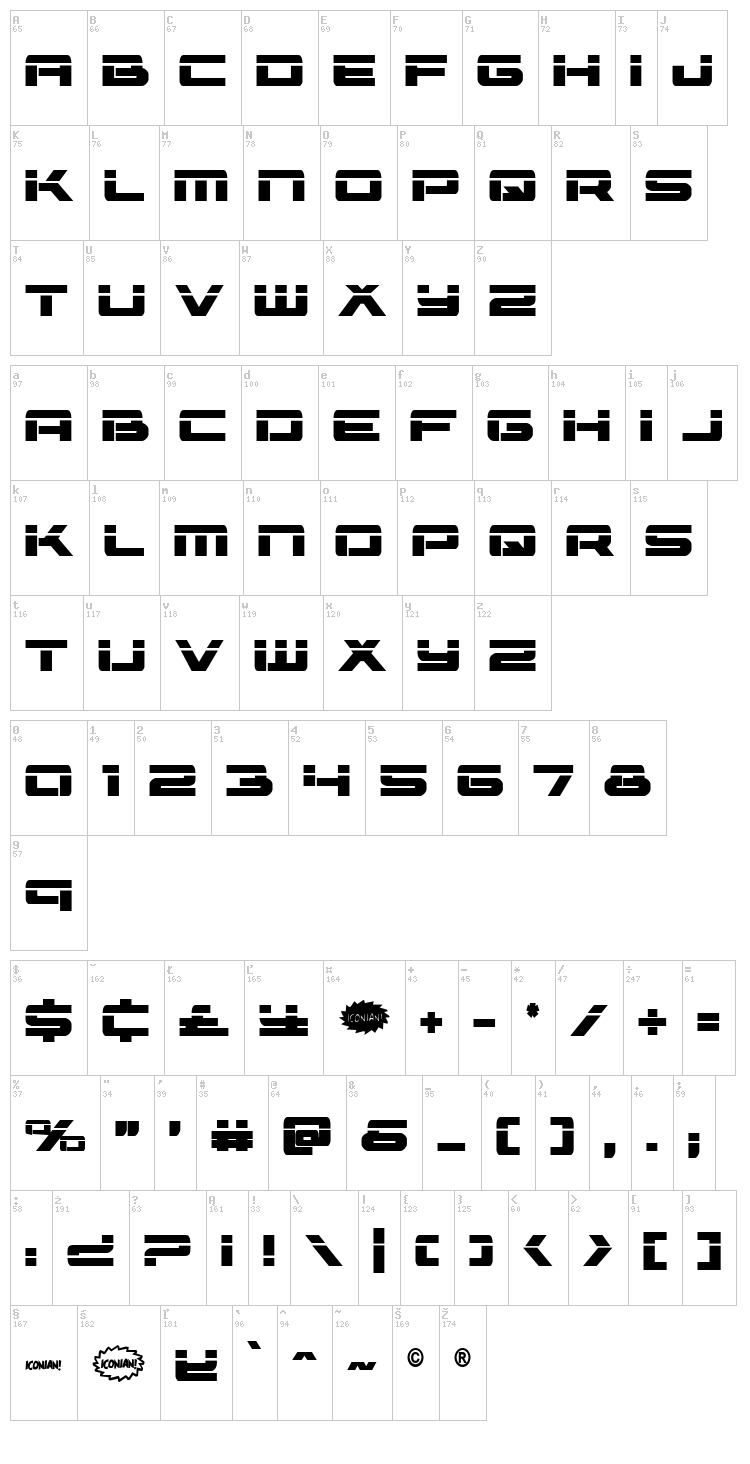 Vorpal font map
