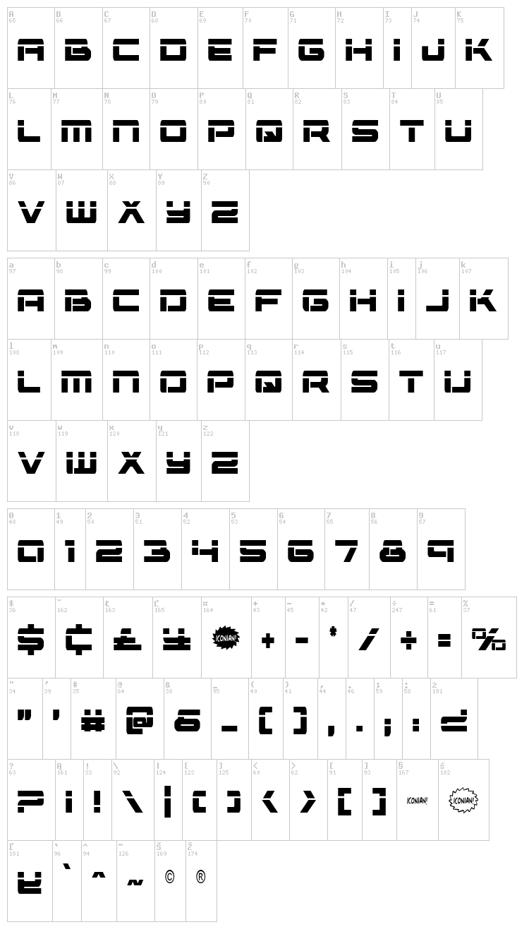 Vorpal font map