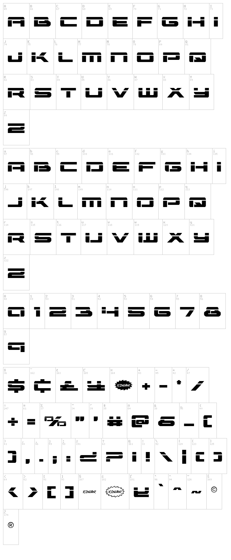 Vorpal font map