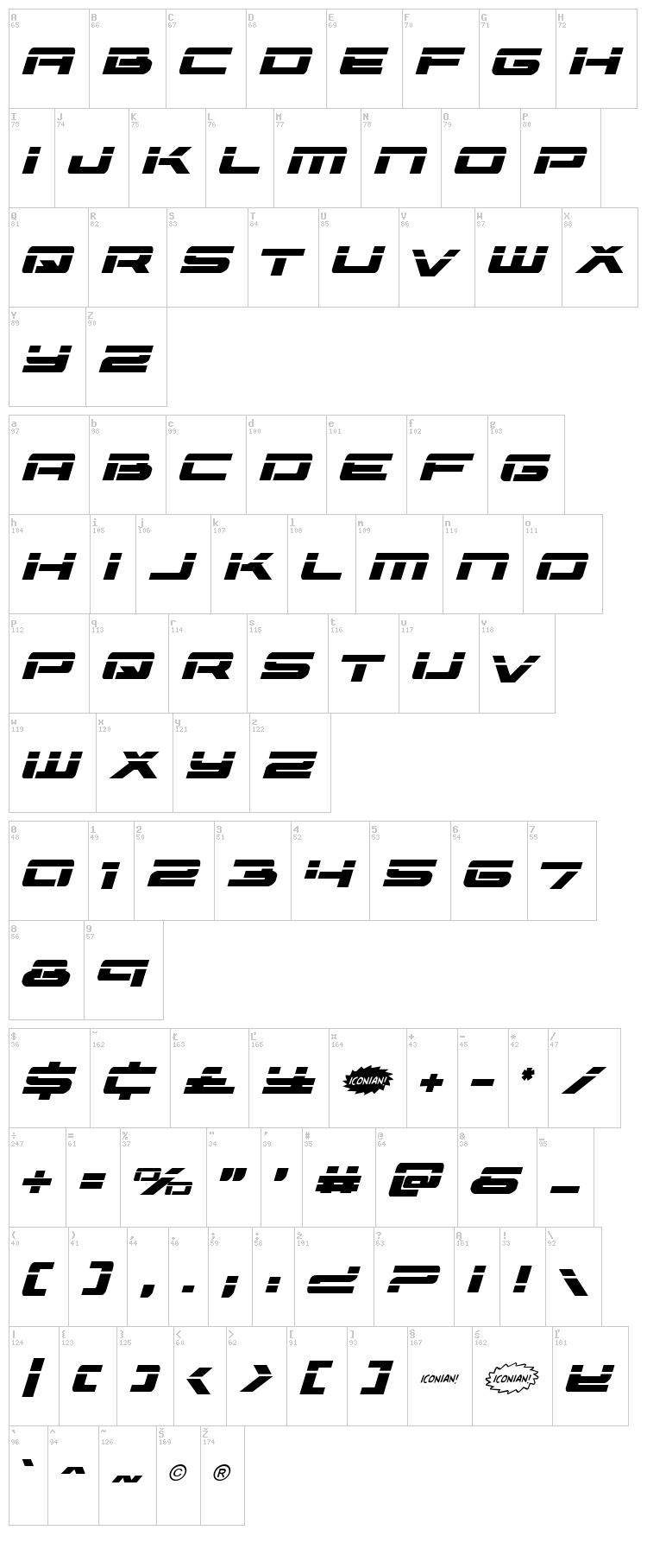 Vorpal font map