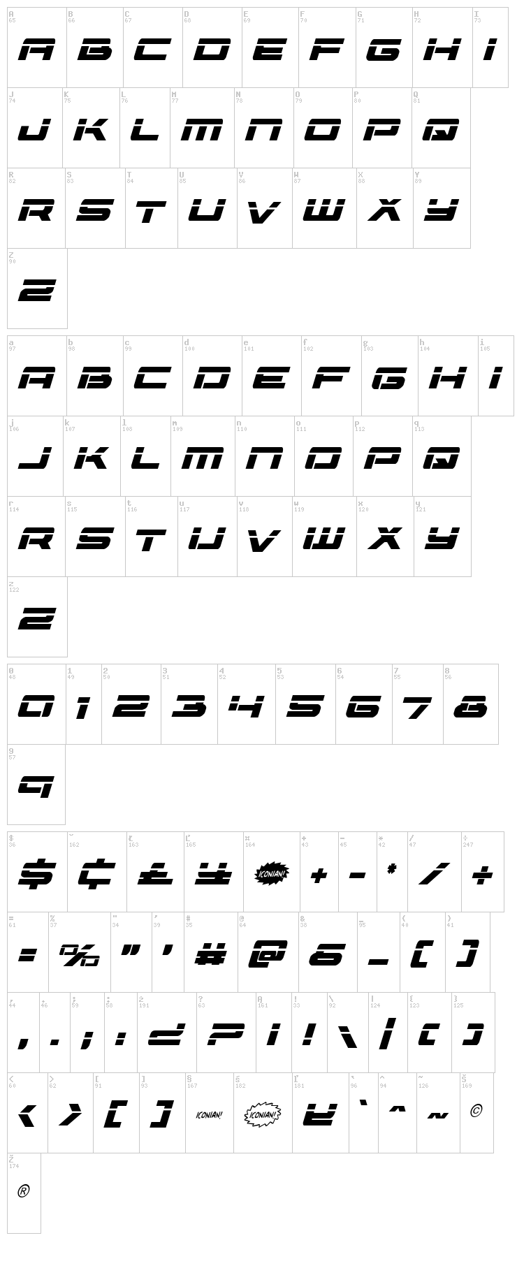 Vorpal font map