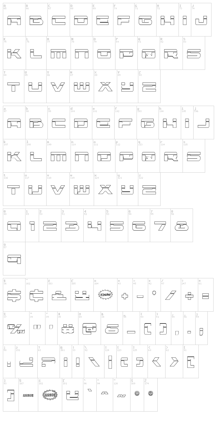 Vorpal font map