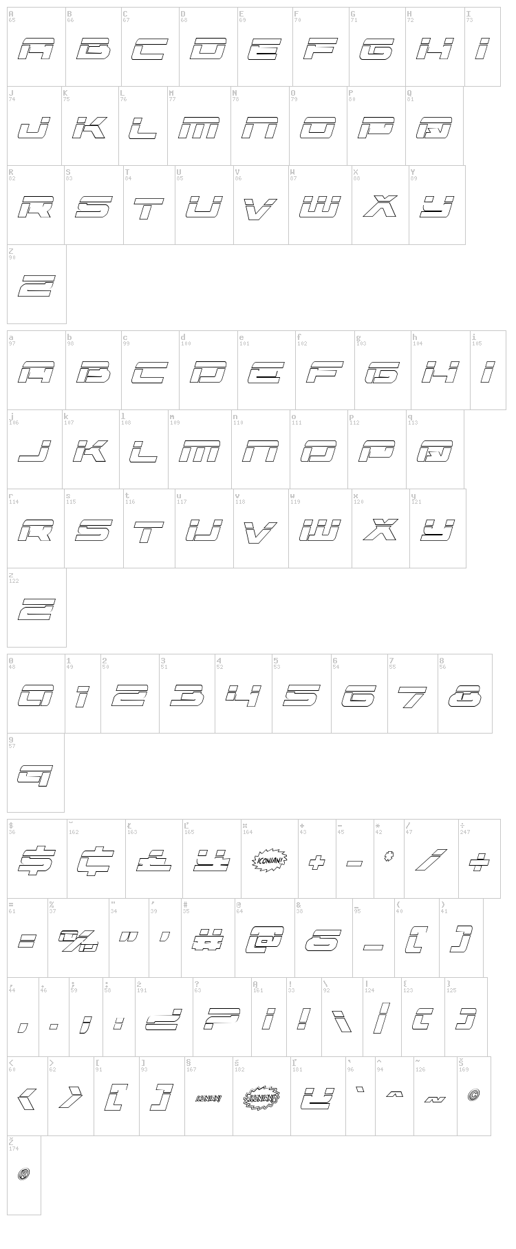 Vorpal font map