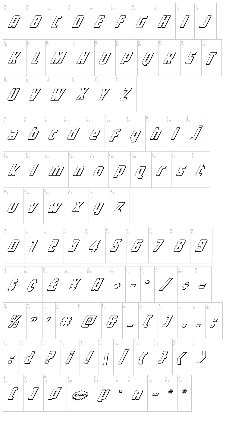 Voyage Fantastique font map