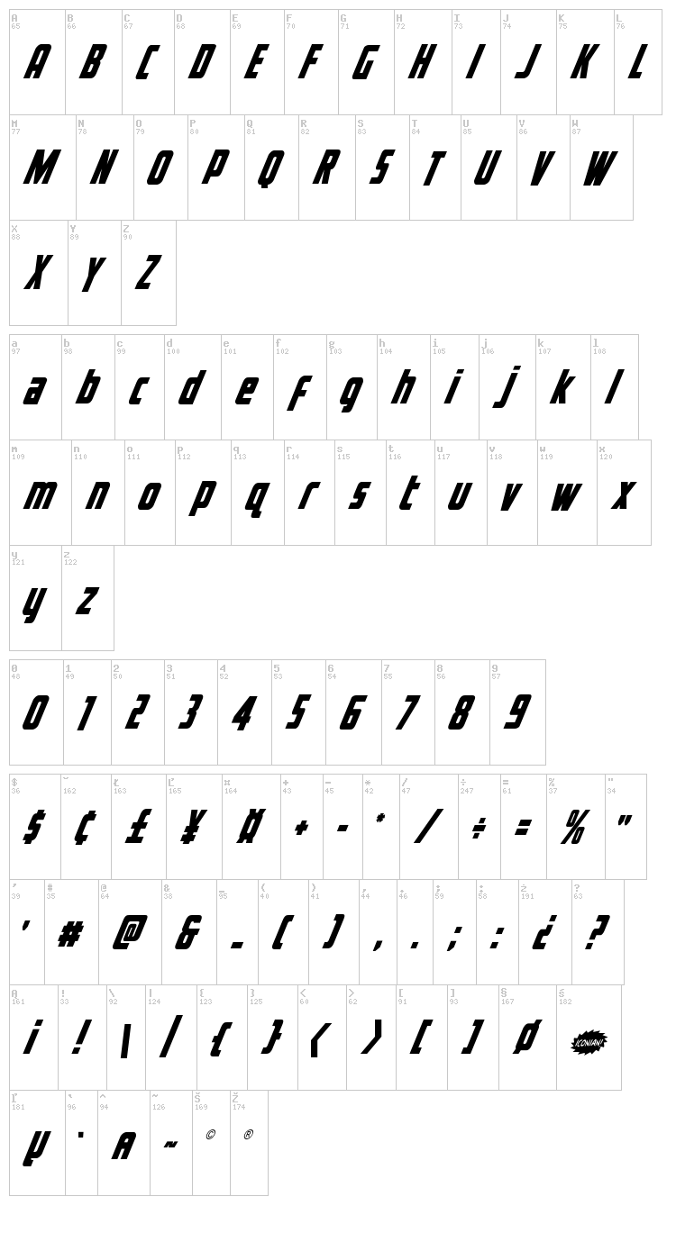 Voyage Fantastique font map