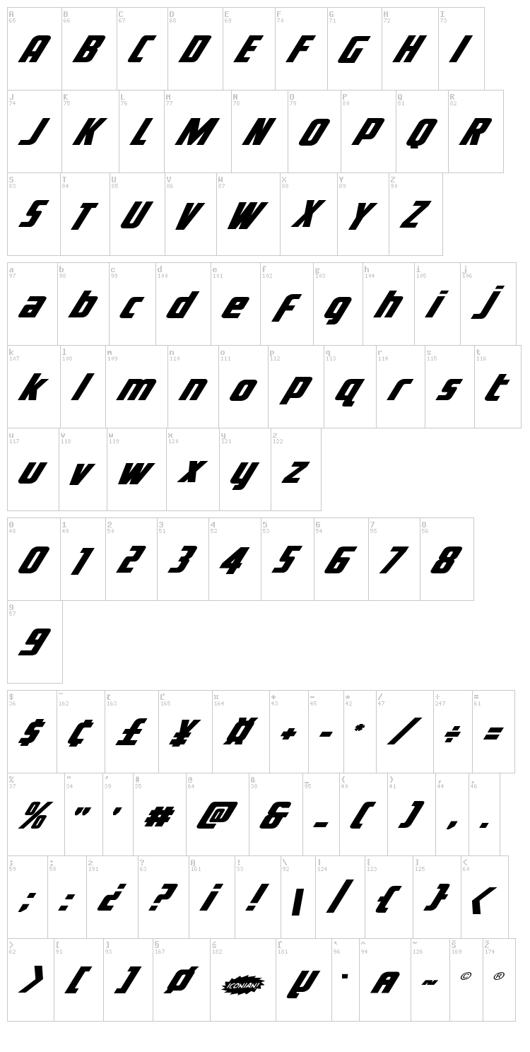 Voyage Fantastique font map