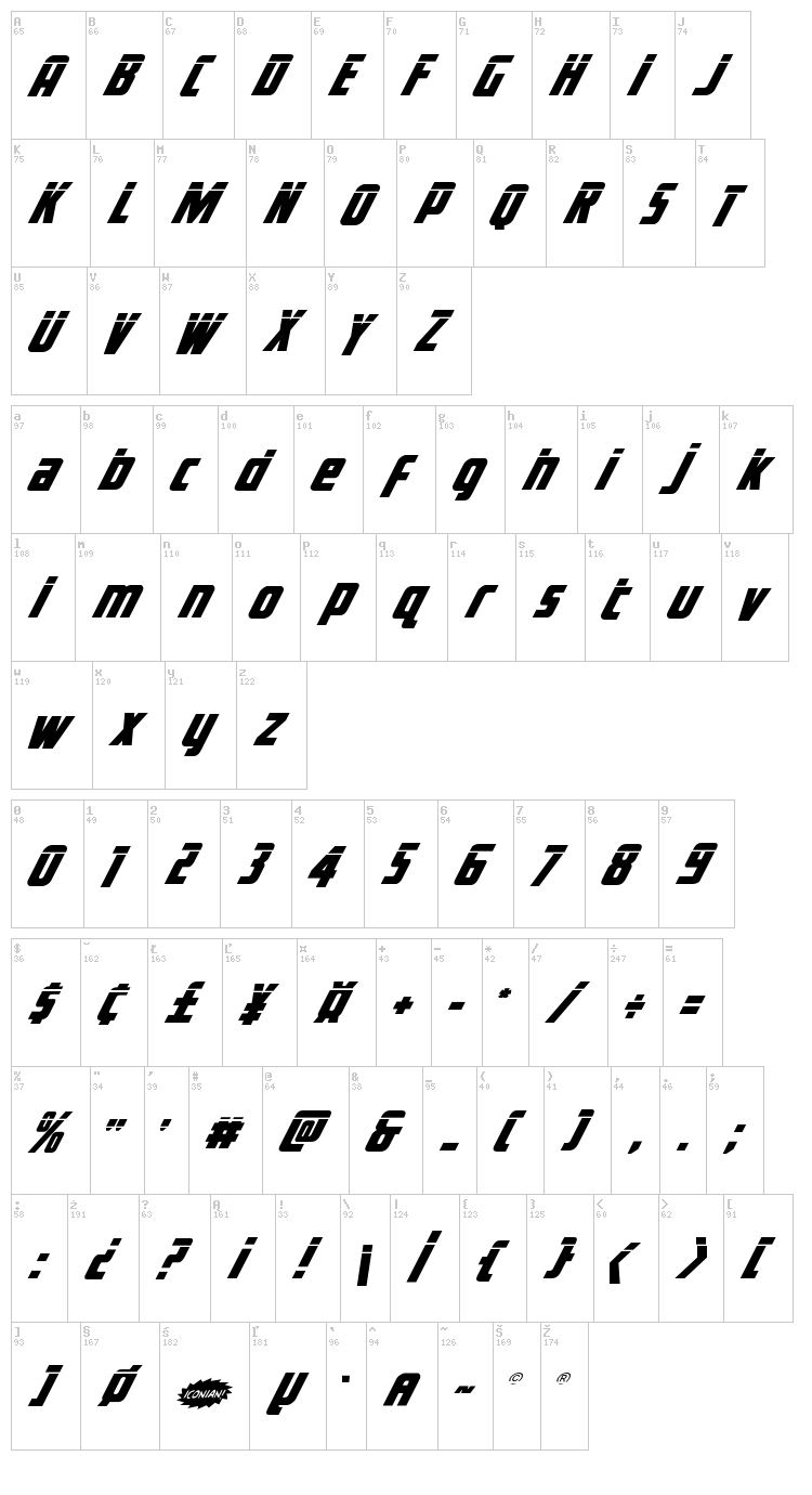 Voyage Fantastique font map