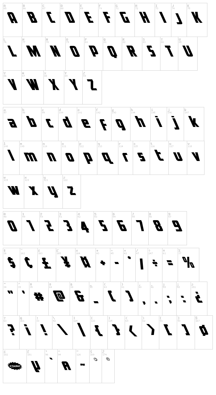 Voyage Fantastique font map