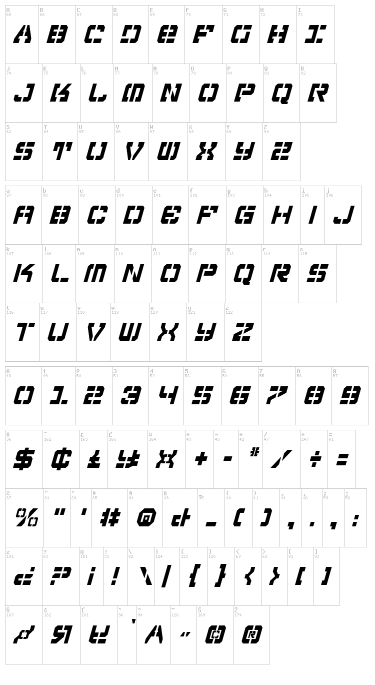 Vyper font map