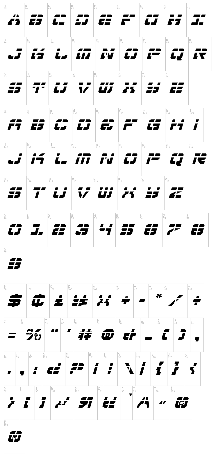 Vyper font map
