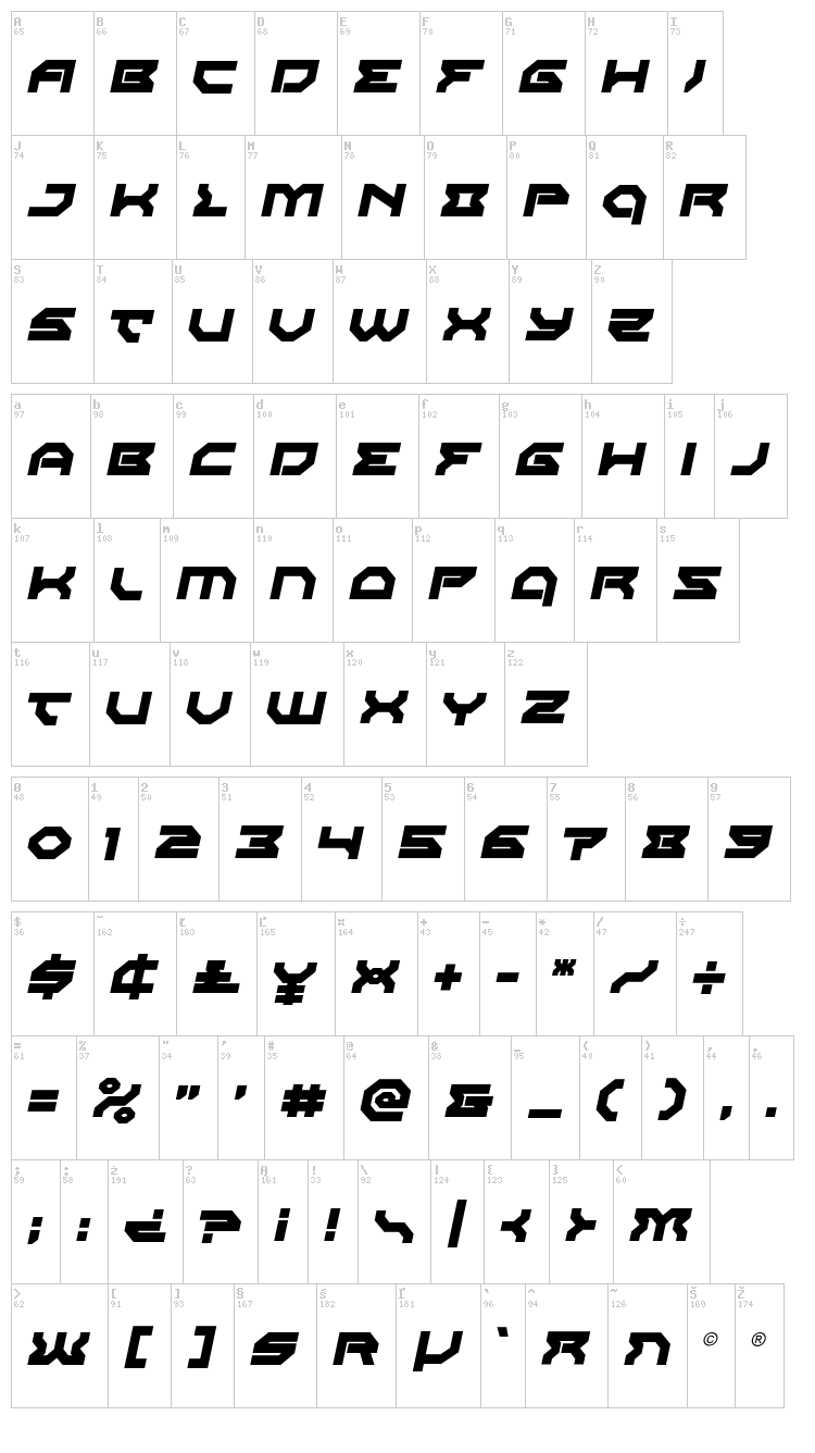 Xeno-Demon font map