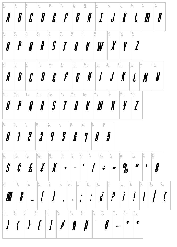 Y-Files font map