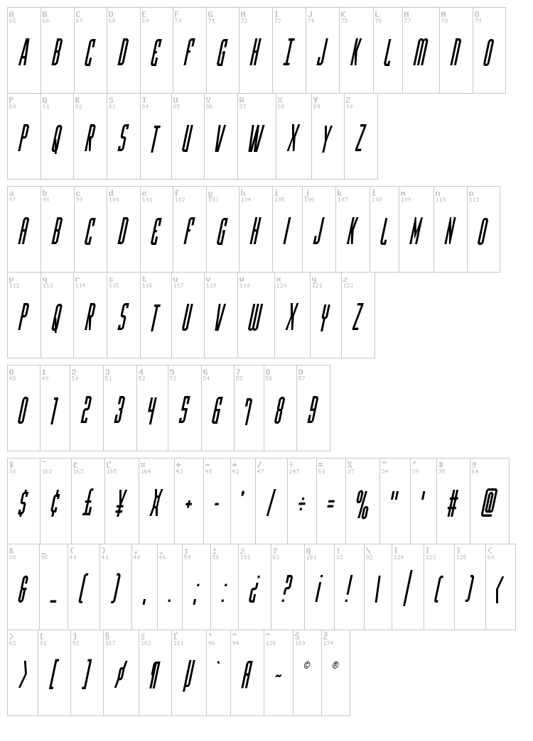 Y-Files font map