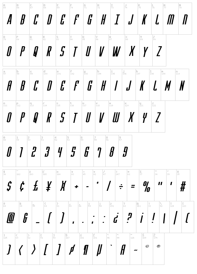 Y-Files font map