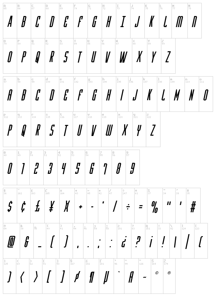 Y-Files font map