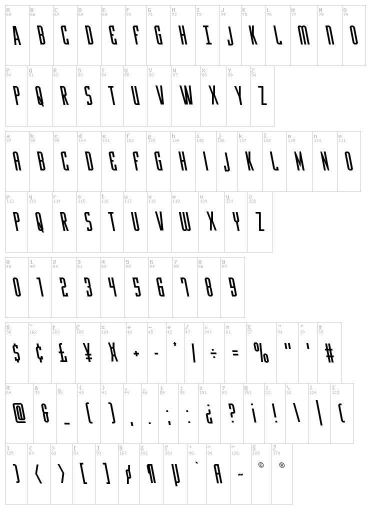 Y-Files font map