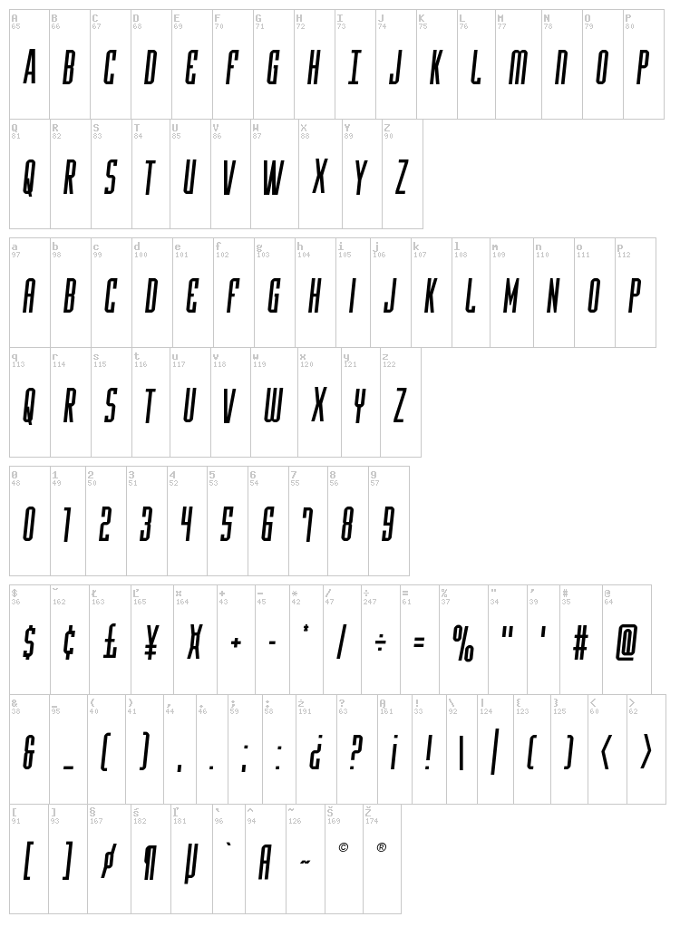 Y-Files font map