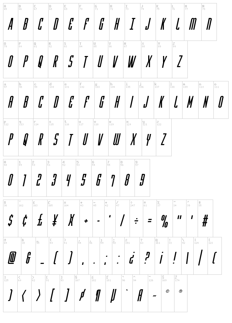 Y-Files font map