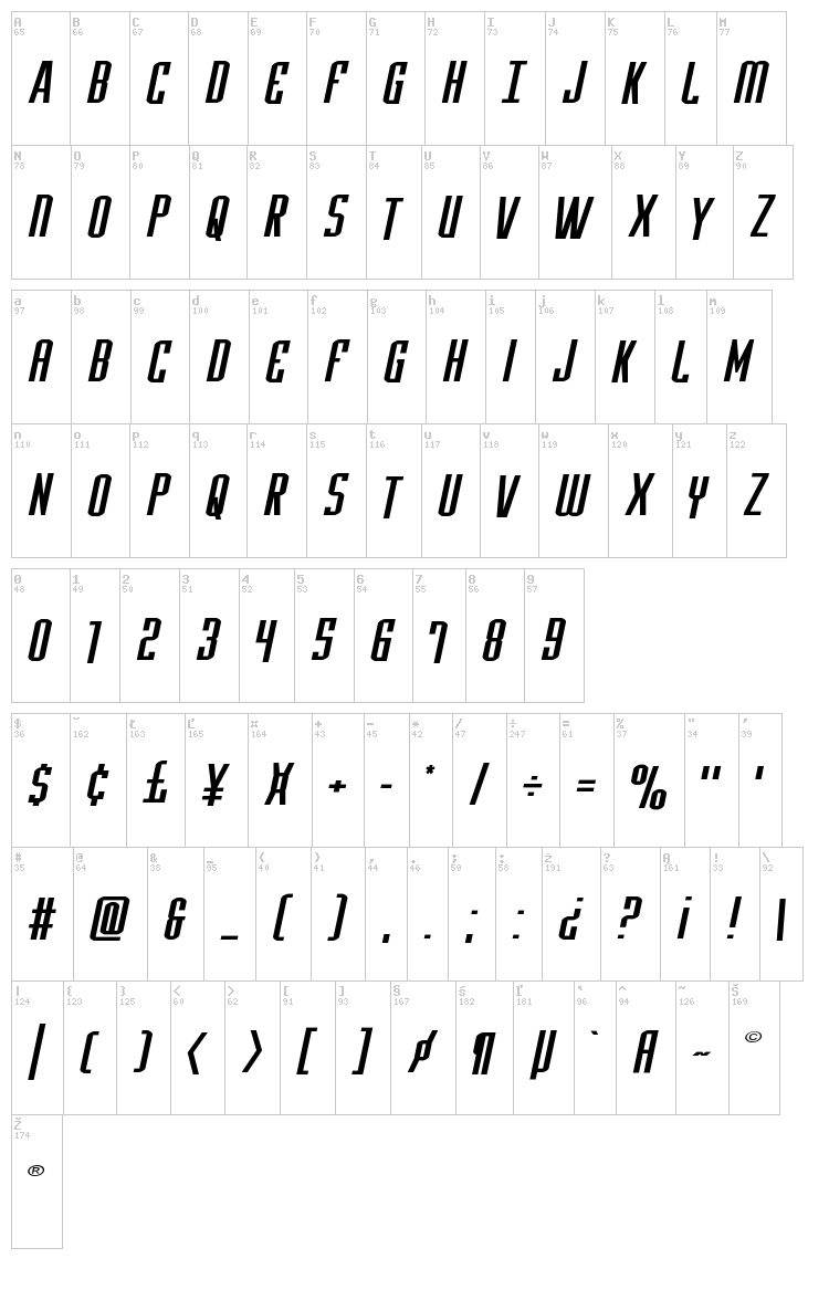 Y-Files font map