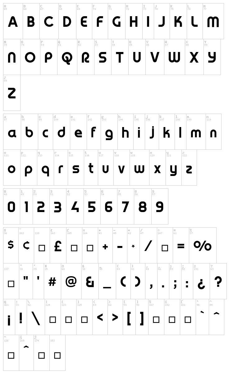 YagiUhfNo2 font map
