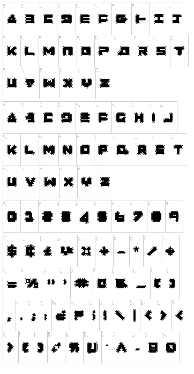 Zealot font map