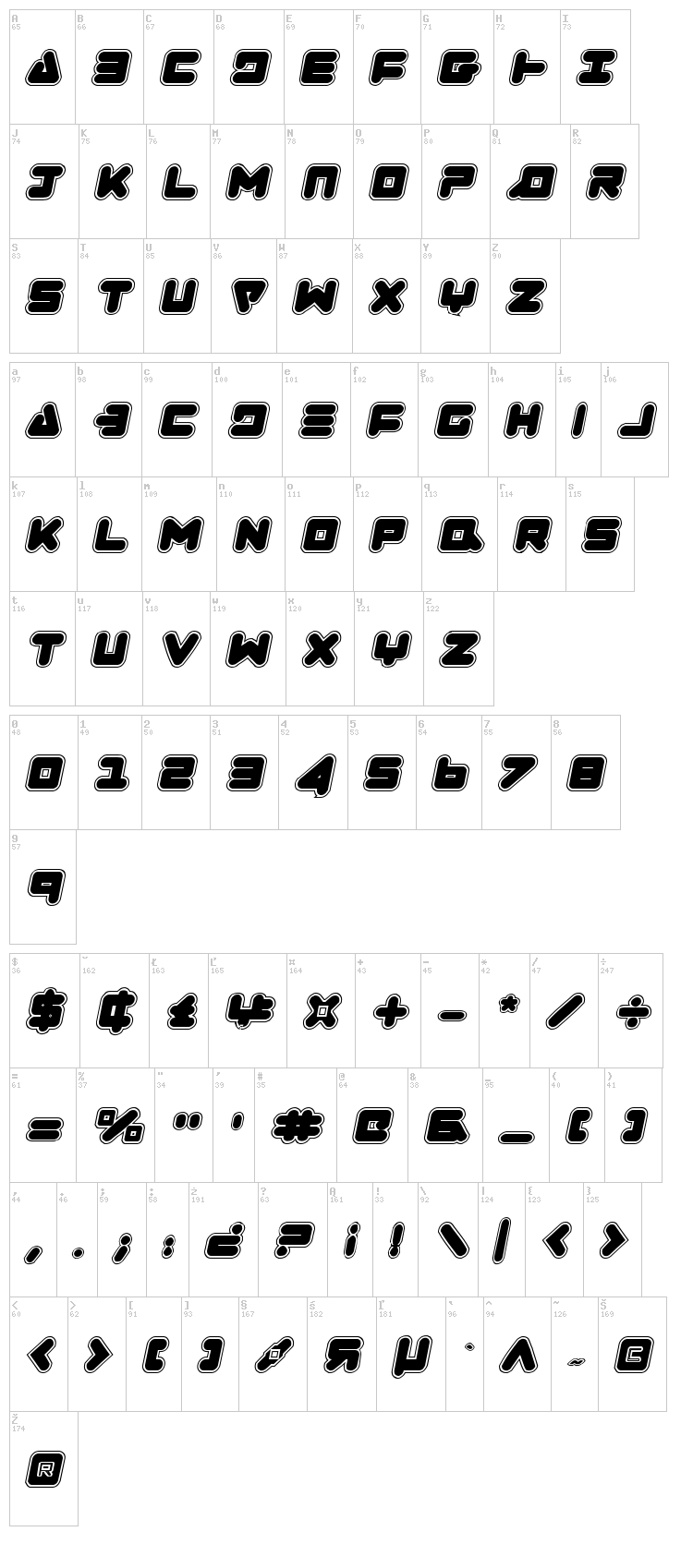 Zealot font map