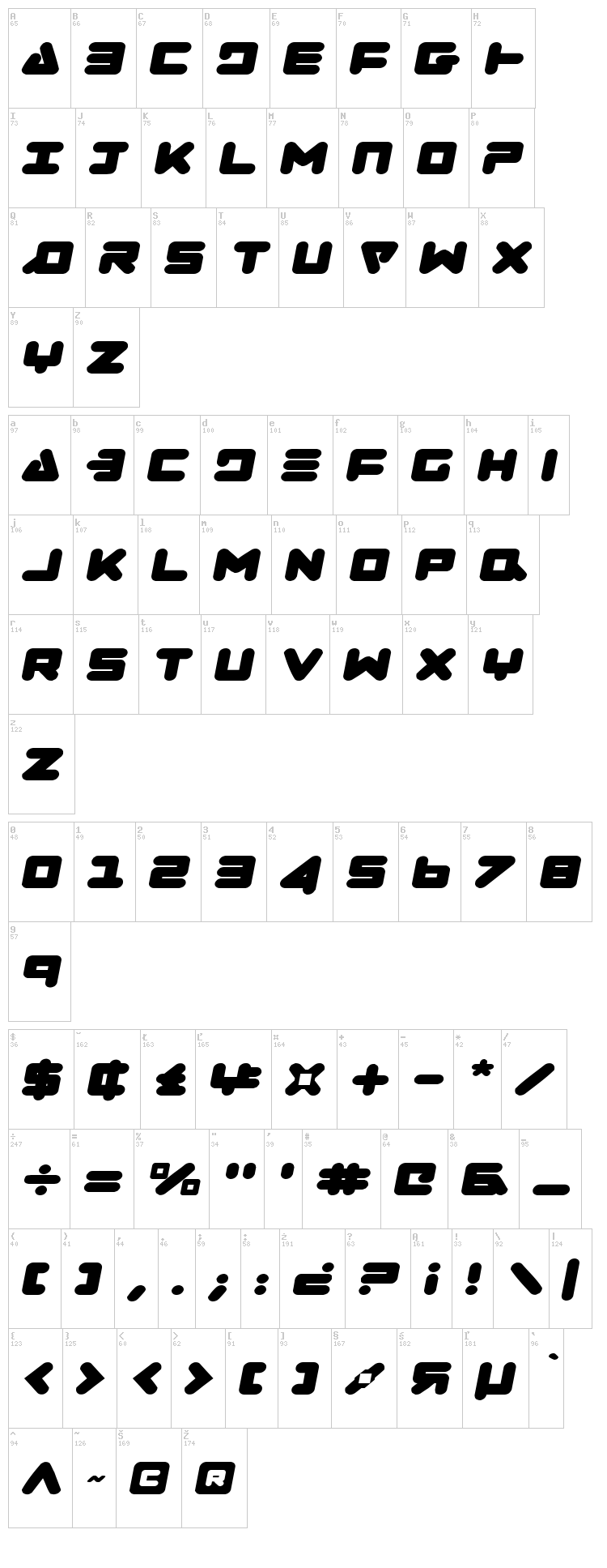 Zealot font map