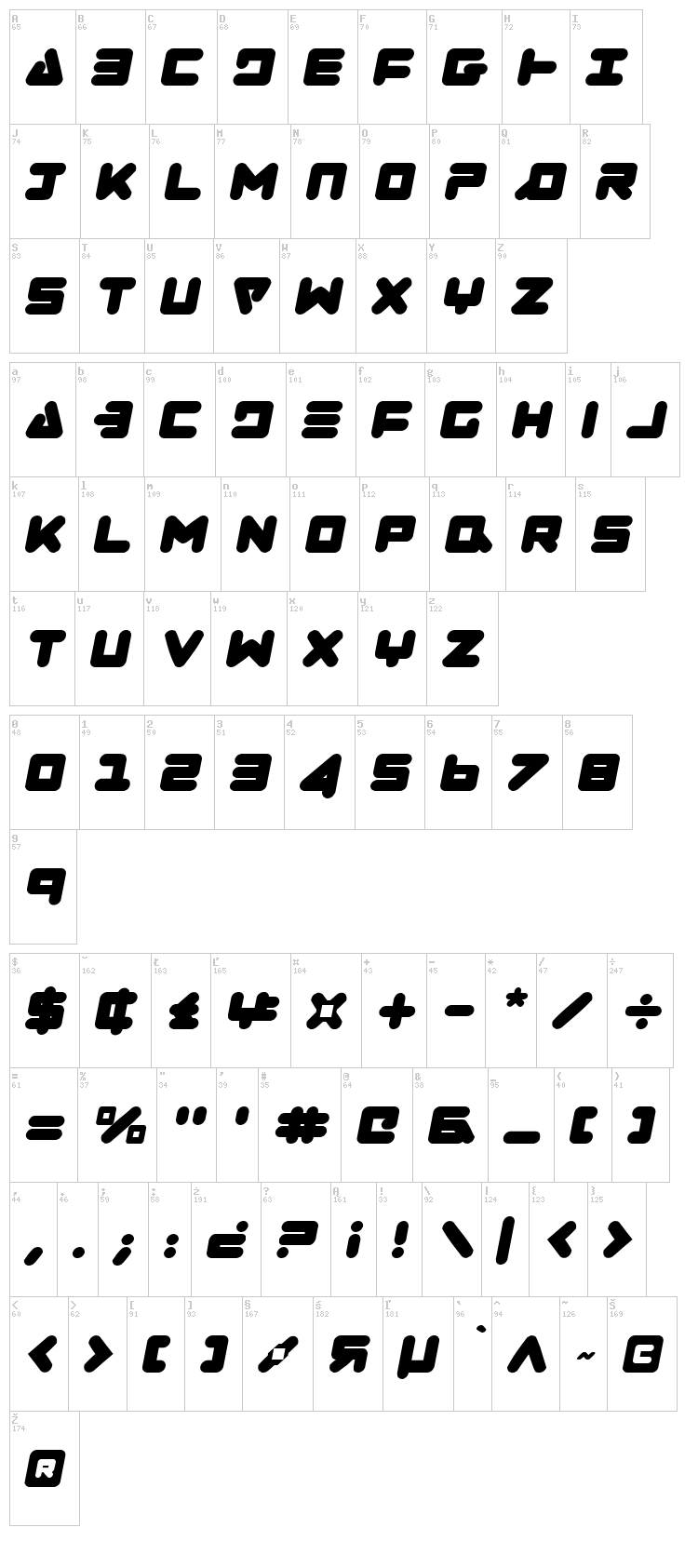 Zealot font map