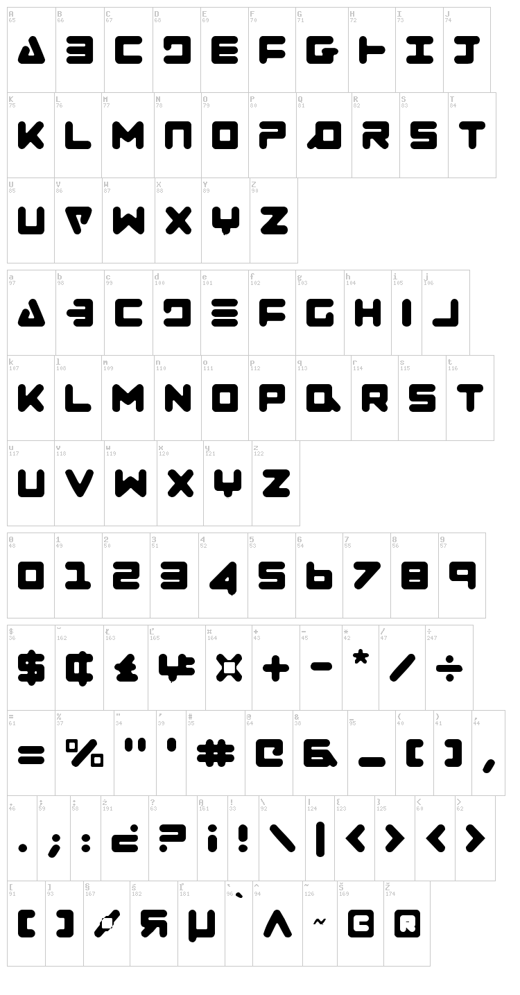 Zealot font map