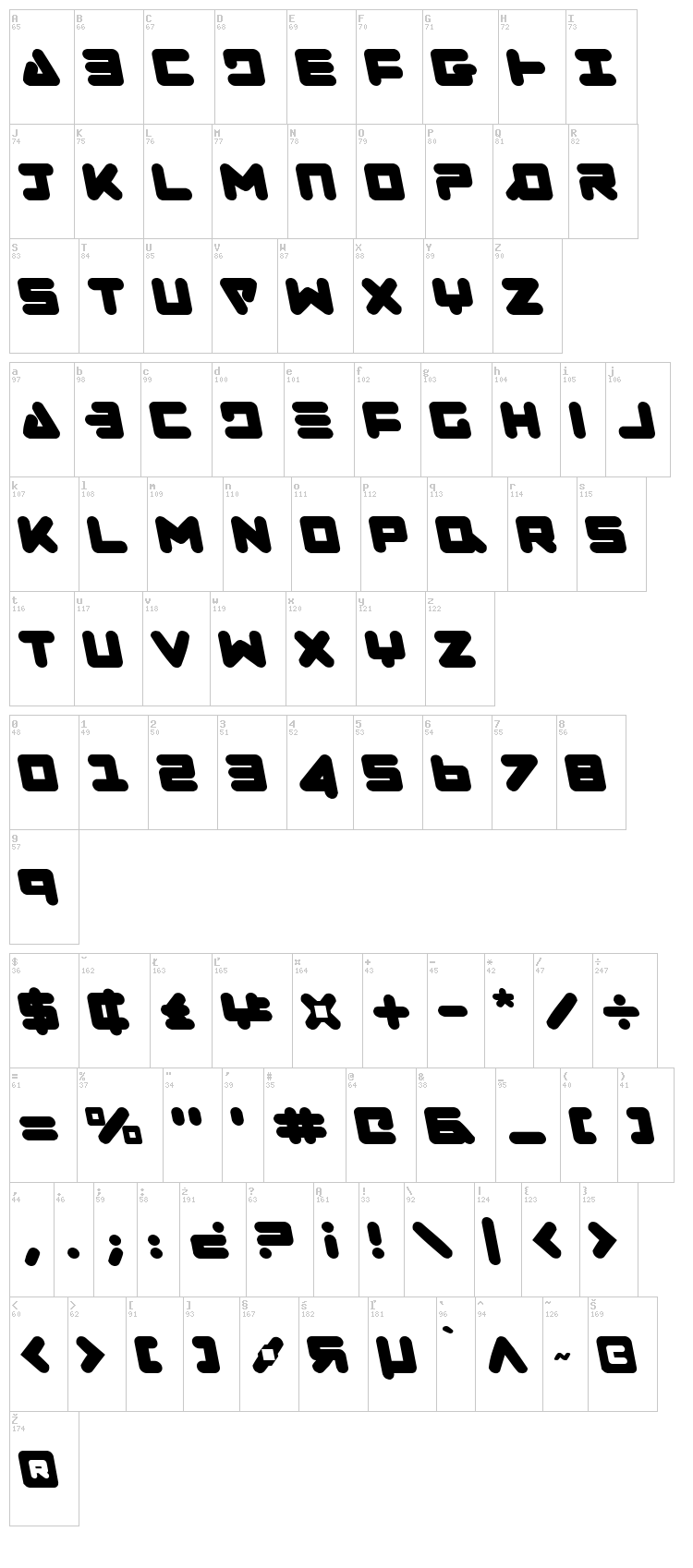 Zealot font map