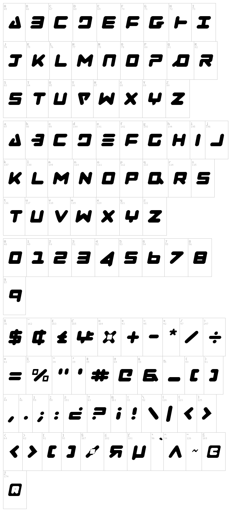 Zealot font map