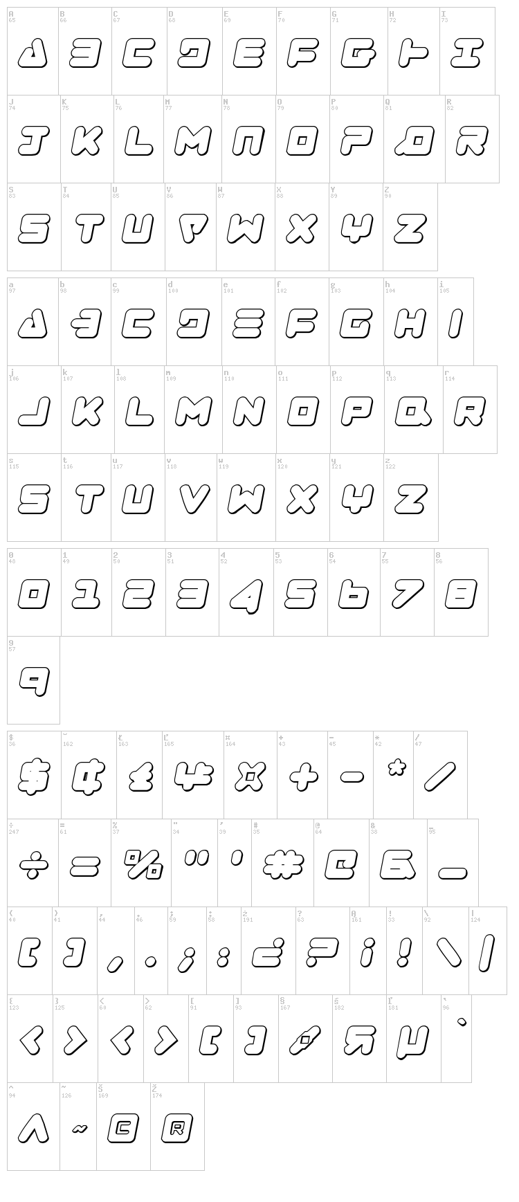 Zealot font map