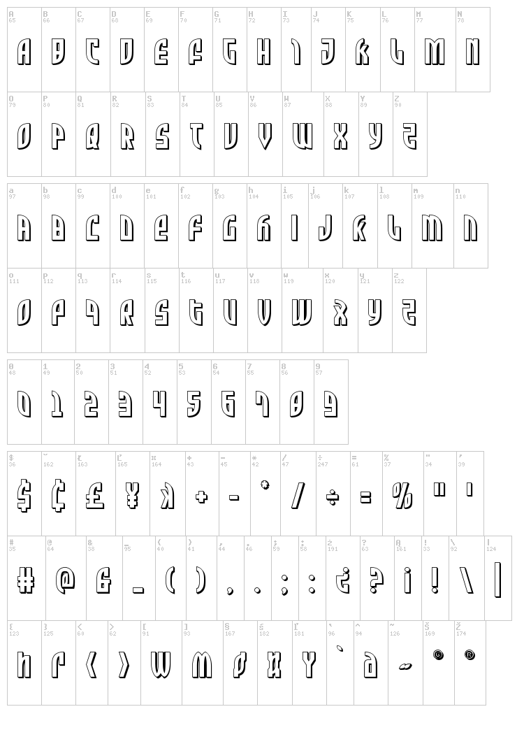 Zone Rider font map